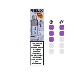 import placeholder for 12858