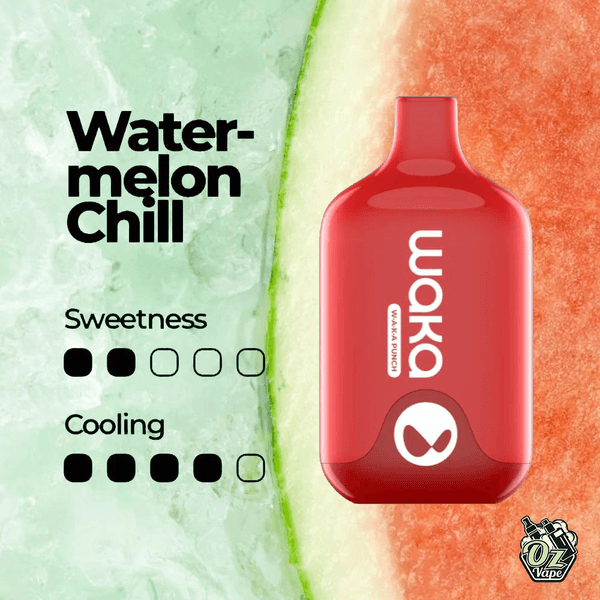 watermelon chill 1.png watermelon chill 1.png